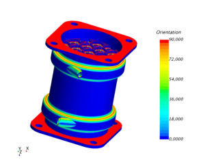 Heat exchanger orientation for additive manufacturing