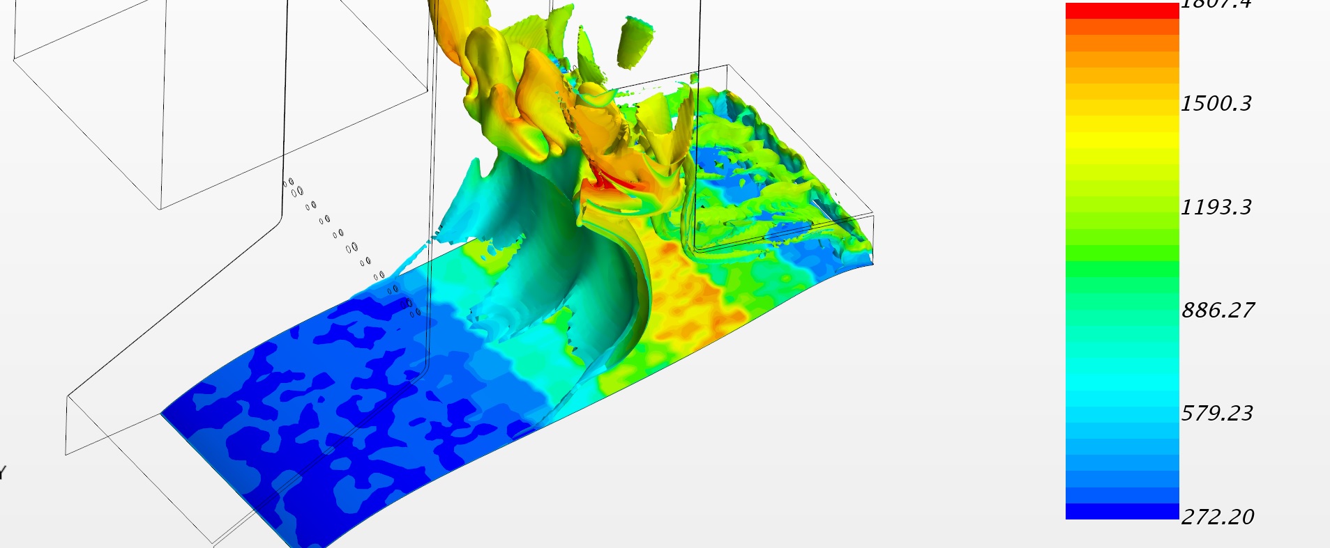 simulation combustion